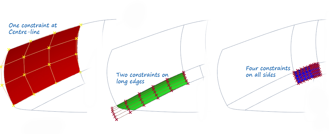 Less stress causes less curvature