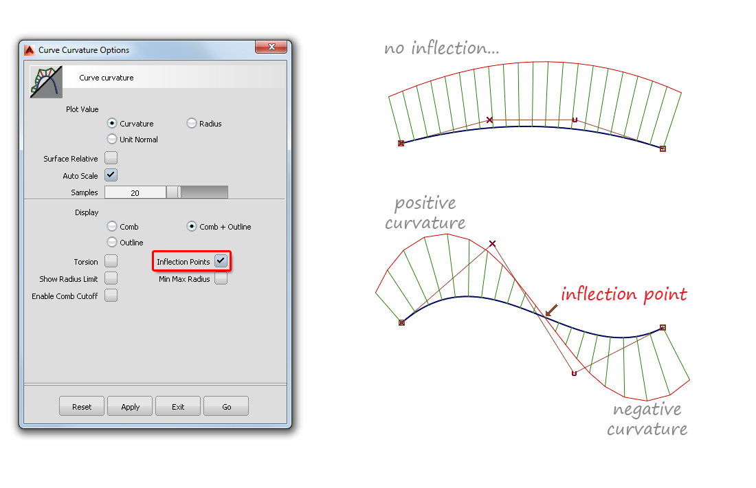 Displaying Inflections using the Curve Curvature Locator