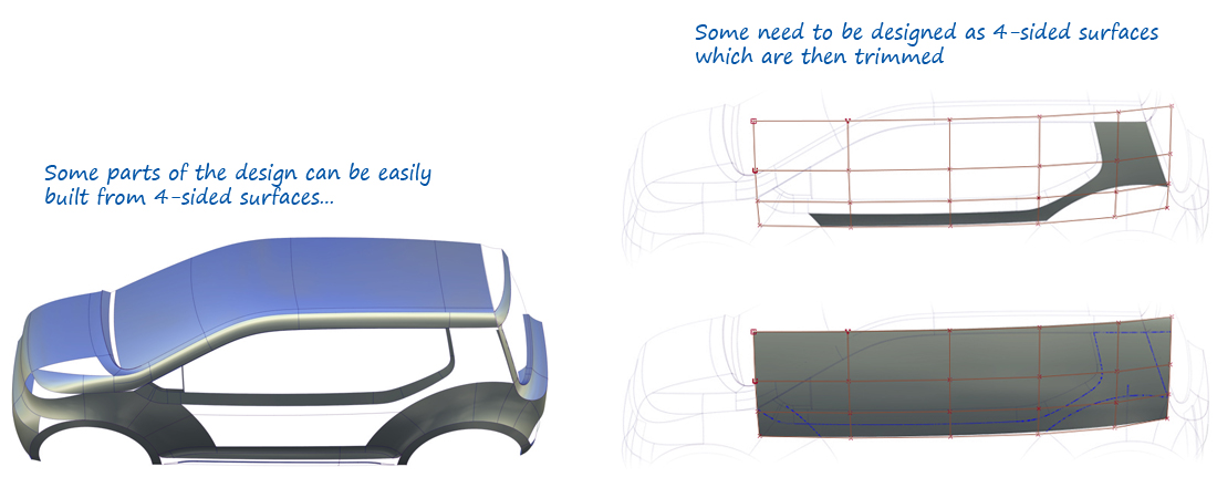 Trimming a 4-sided surface to achieve a 3-sided patch