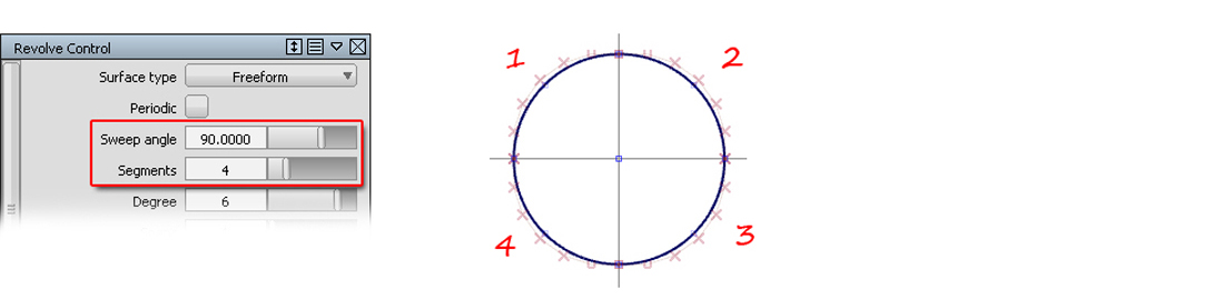 Creating an accurate circle from 4 segments