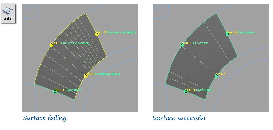 Example of a surface matching or failing to meet the tolerances