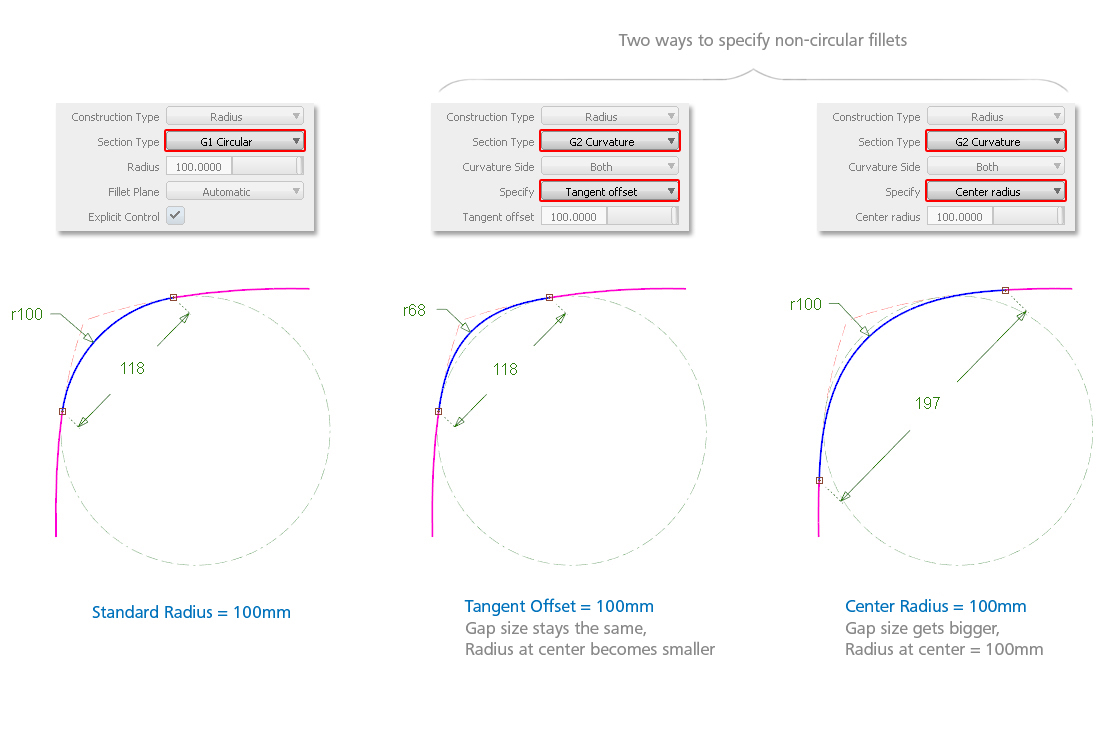 Specifying Radius Fillets