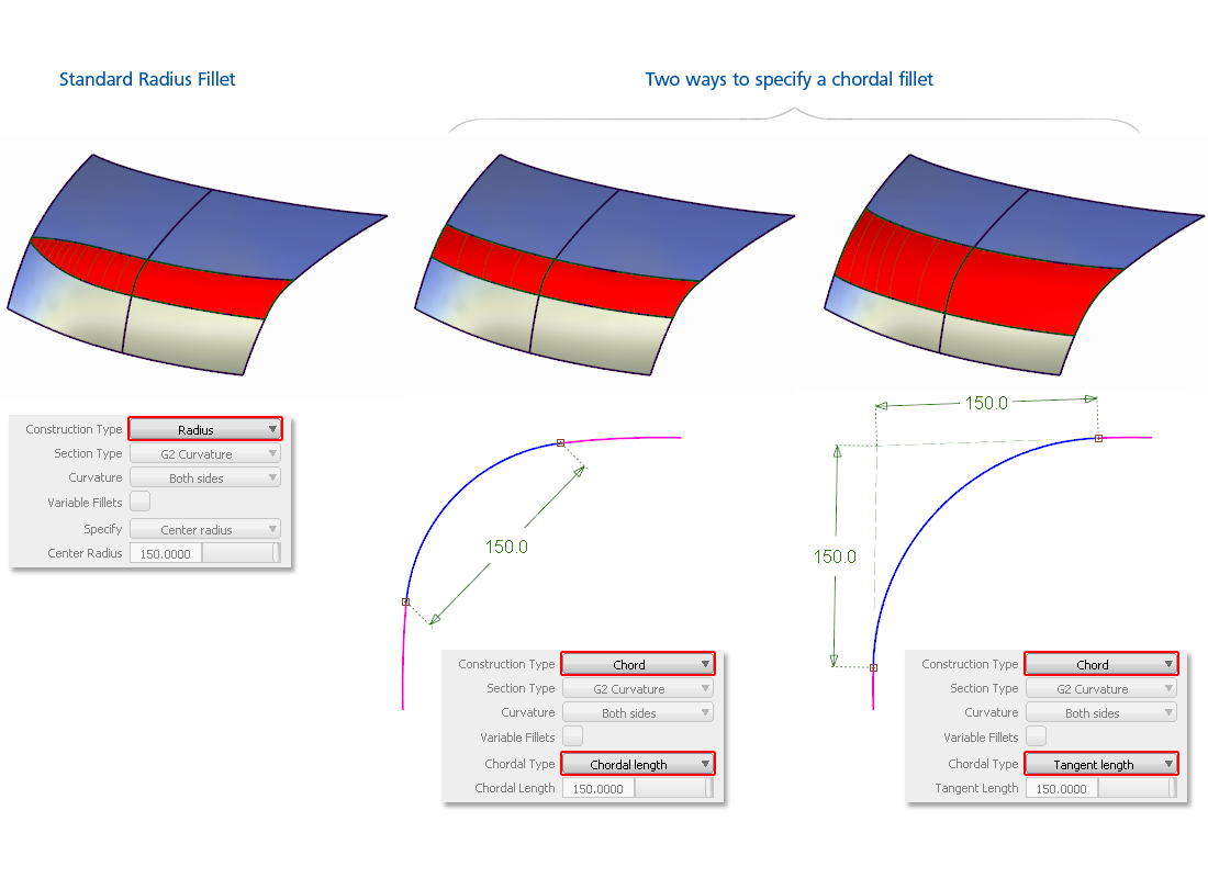 Specifying Chordal Fillets